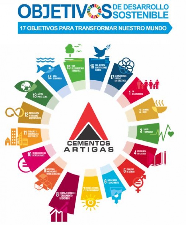 Premio DERES – Mejores Prácticas Empresariales